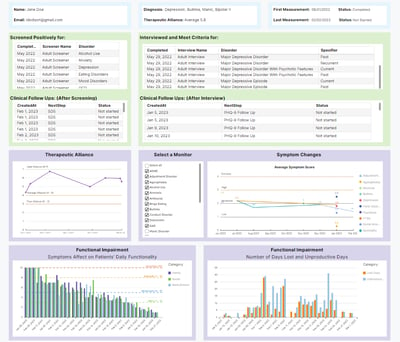 Proem Patient Dashboard