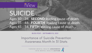 Importance of Suicide Prevention Awareness Month In 31 Stats